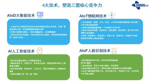 三盟科技斬獲CMMI5全球軟件領(lǐng)域權(quán)威認證，引領(lǐng)教育軟件科技領(lǐng)域技術(shù)開發(fā)新高度