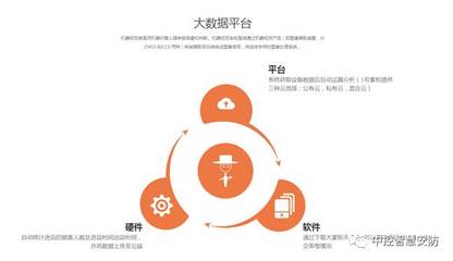 分享 ‖ 你在科技面前，只是個人類 教育軟件科技領(lǐng)域的技術(shù)開發(fā)迷思與人文思考