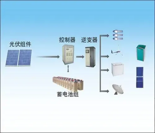 海爾熱水器節能減排解決方案發布會 綠色科技引領生活新潮流