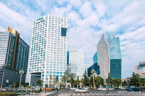 成都與重慶 科技視角下的雙重奏